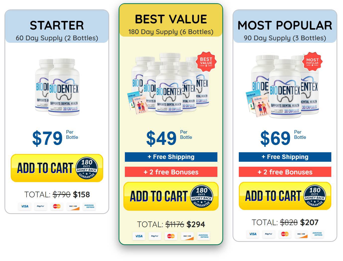 Biodentex  Order  Offer